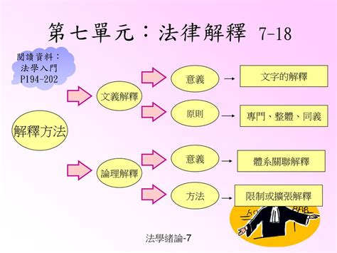 人如其名同義|人如其名的解釋